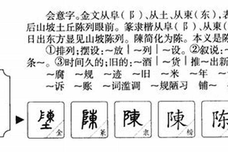 陈五行属什么