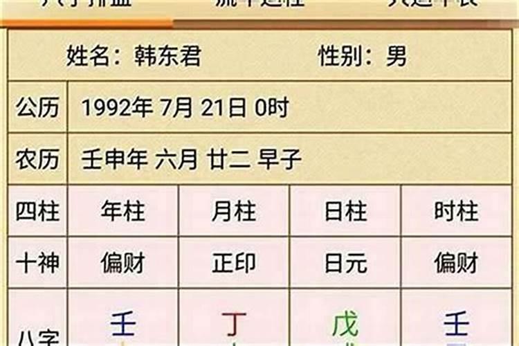 上中下等命格是什么意思