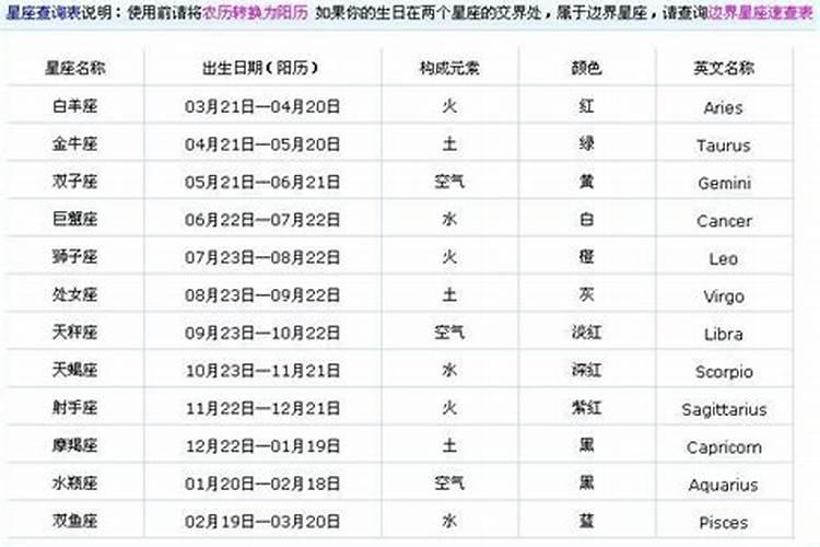 属鼠的辰时生的男孩命好不好