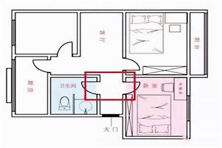 住宅朝向风水不好怎么办