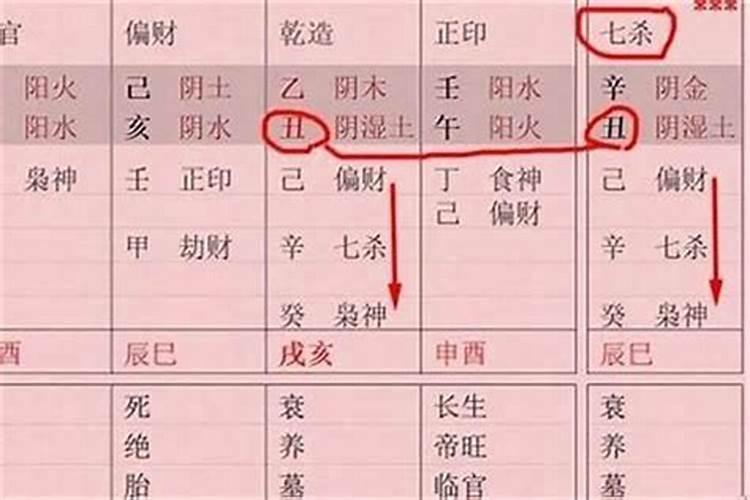 怎么看八字里有印