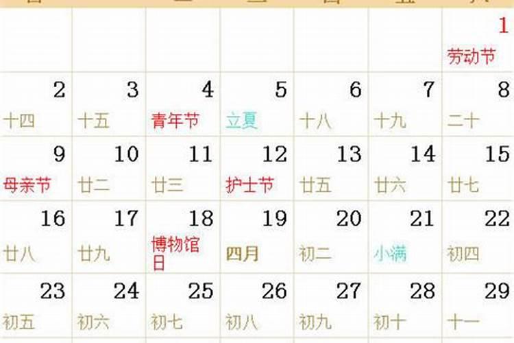 农历8月17日是什么星座