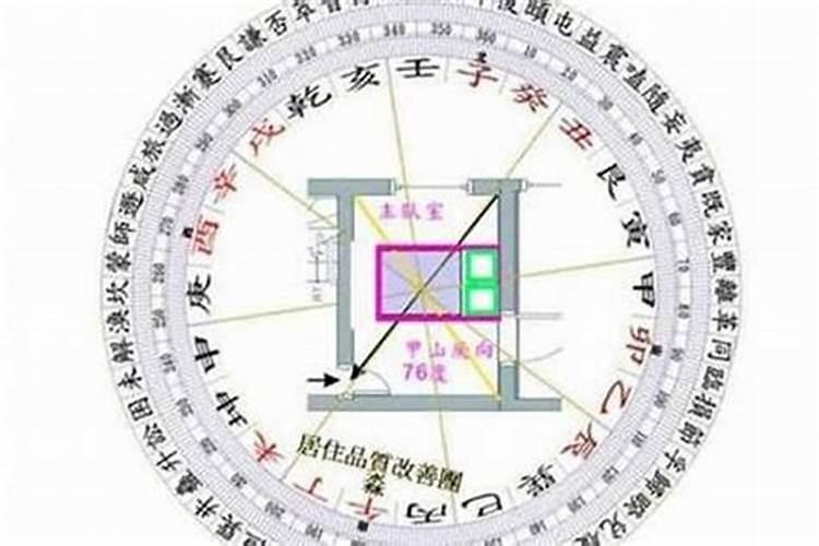 如何改变风水使财富兴旺