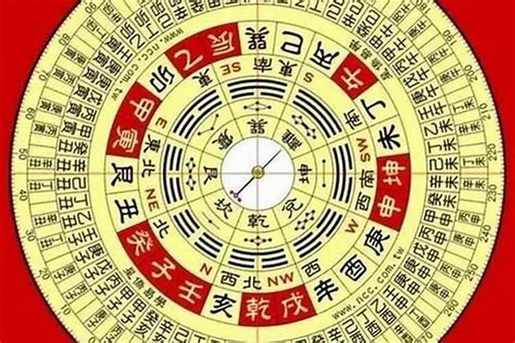 算两人的生辰八字合不合