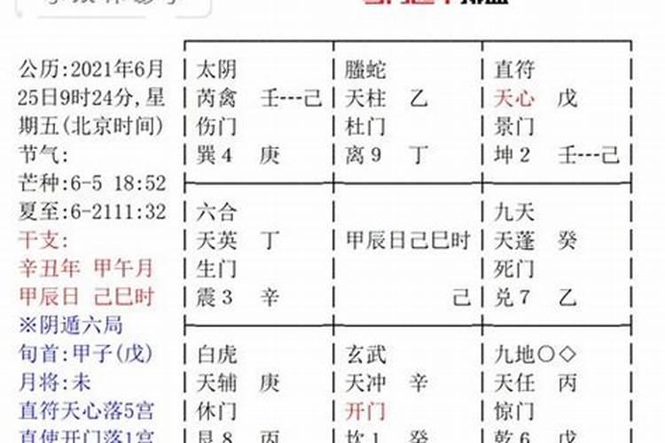 两个人合不合是看属相还是看八字