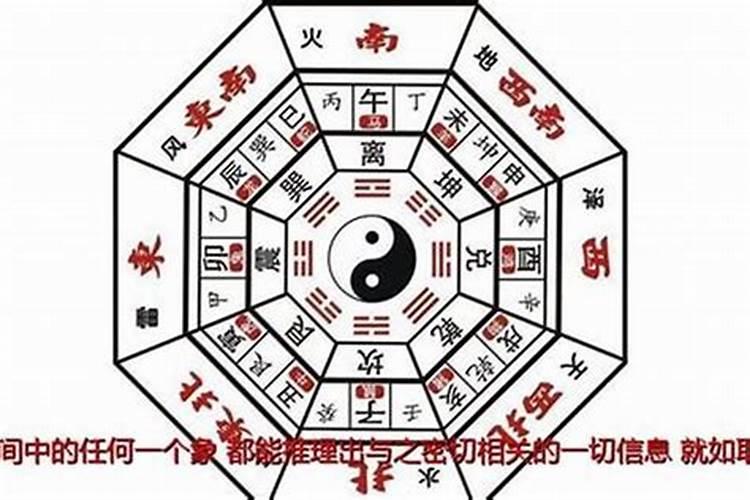 风水有科学依据么