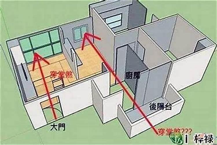 四周高楼中间矮楼风水