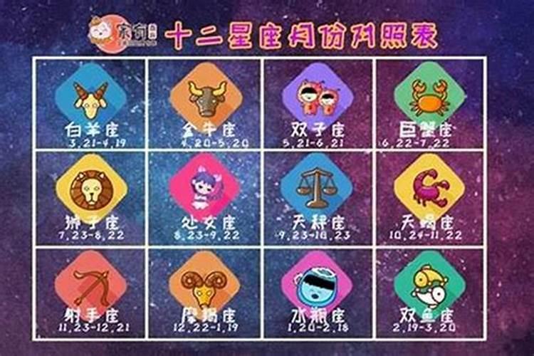 8月是什么星座的