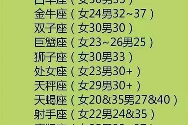 生肖最佳结婚年份