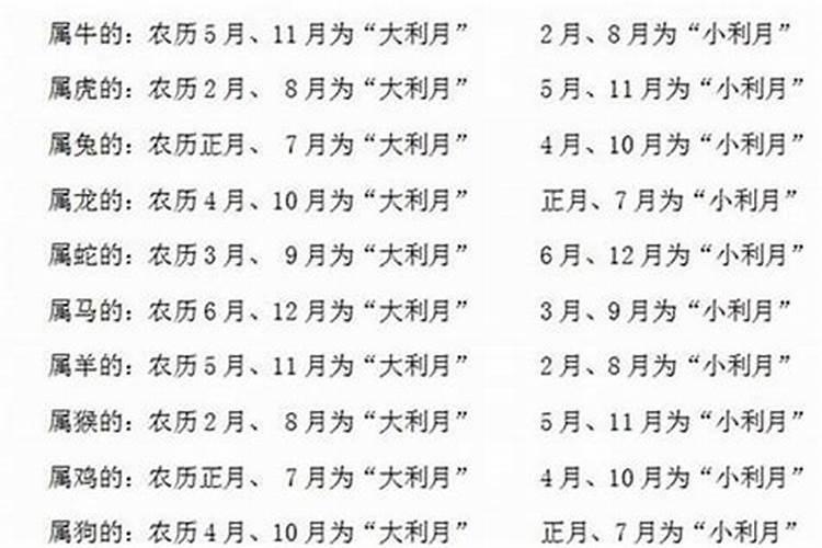 婚礼日子挑选八字准吗