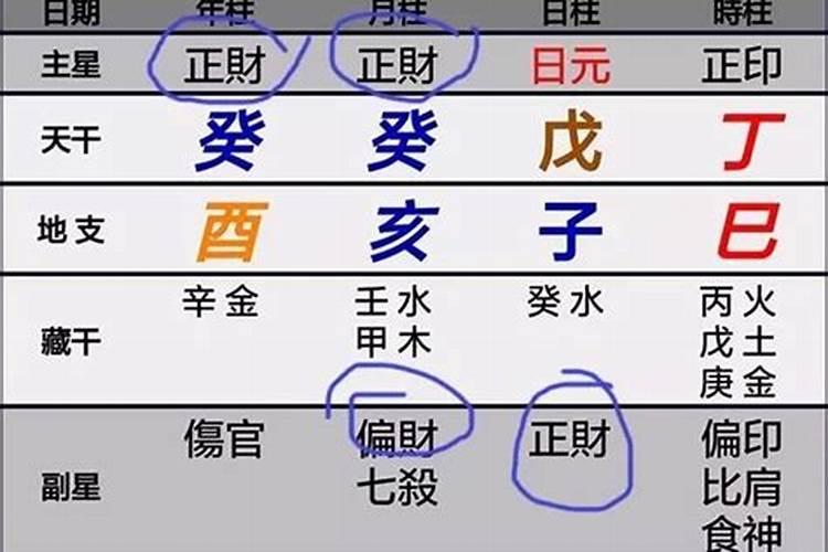 八字赚钱能力强的十神