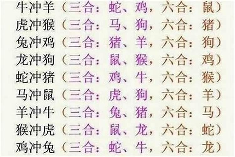 汹字的五行属性是什么属性