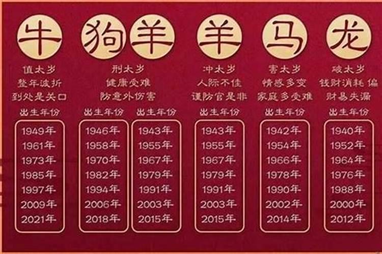 78年是属什么的