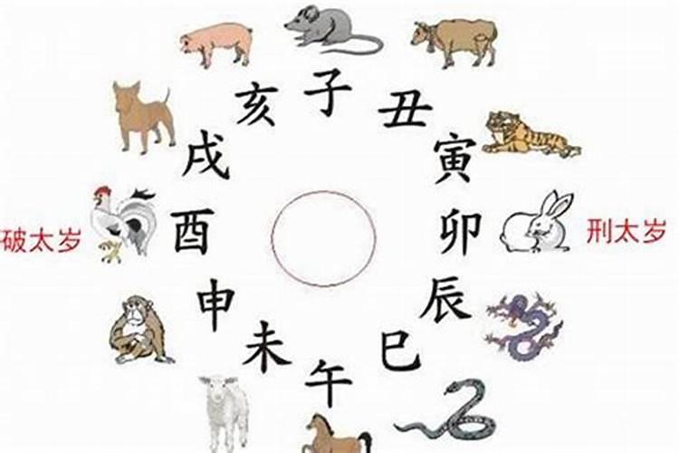 元字五行属什么的意思