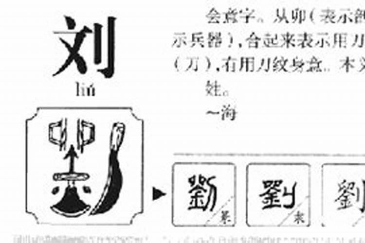 刘字属于五行属什么