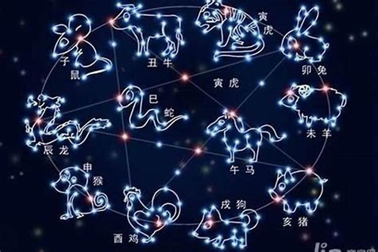 阳历1月15日是什么星座