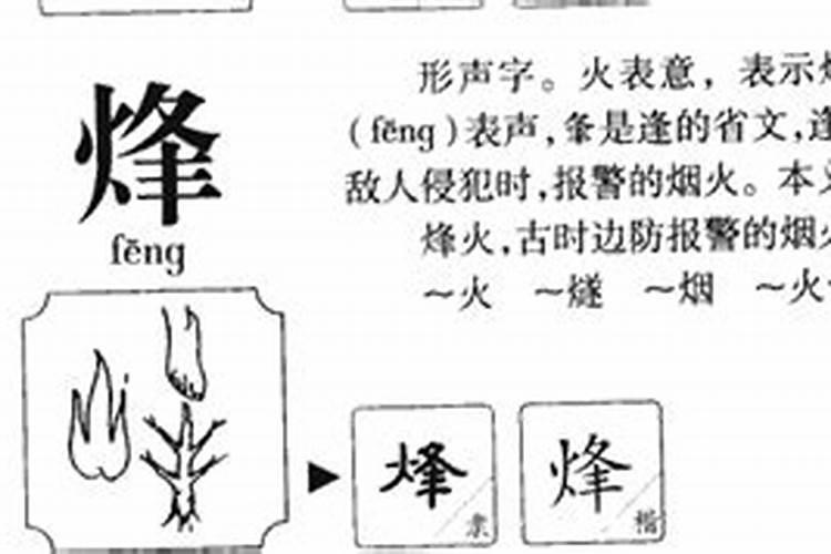 烽字五行属什么