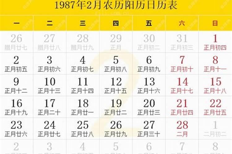 农历3月25日是什么星座