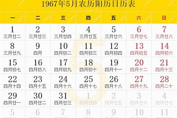 农历5月6日是什么星座