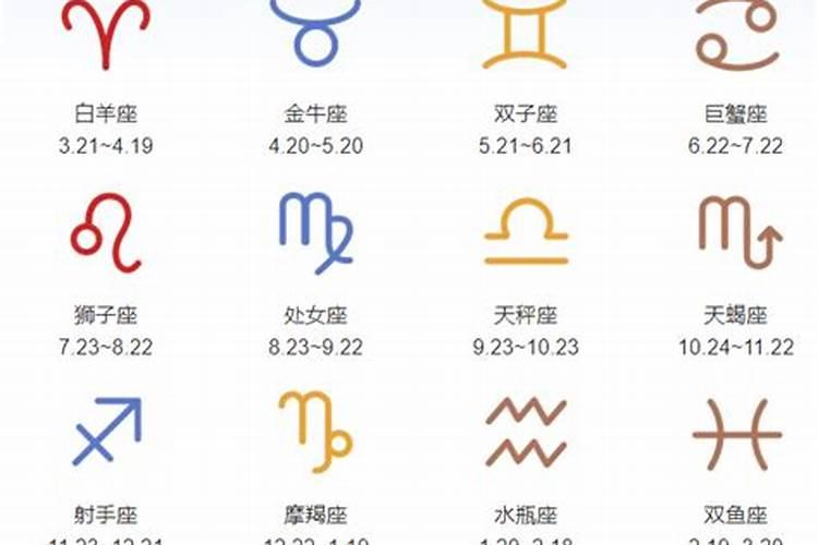 4月4号什么星座