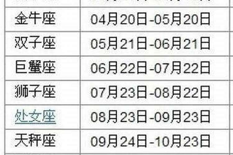 8.15是什么星座