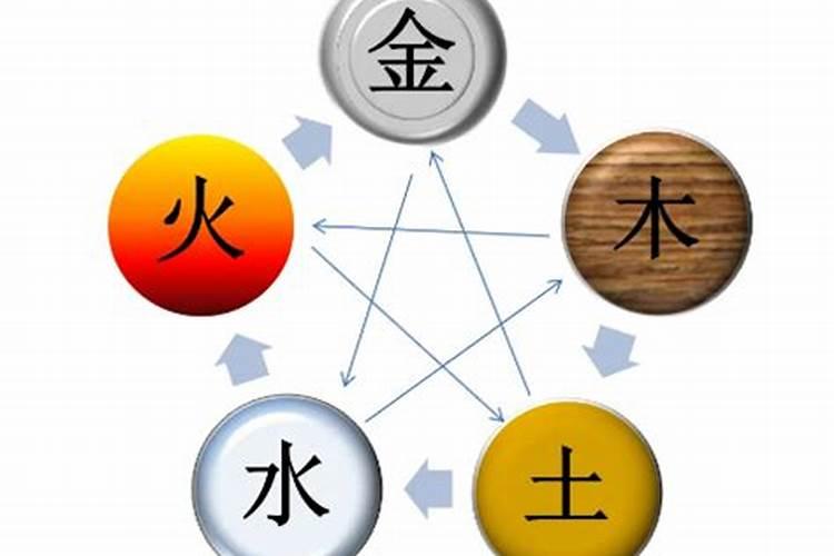 金色五行属什么