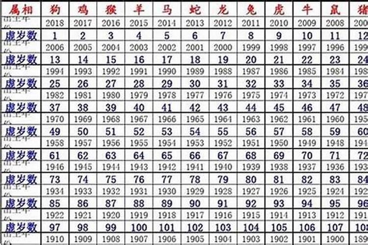 1987属兔适合什么颜色的床上用品