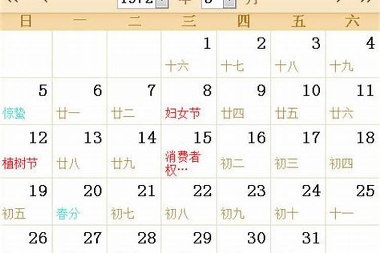 农历4月8日是什么星座