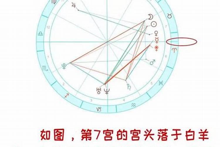 天秤座上升星座是什么