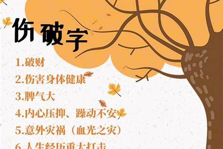 2021年12月29号是什么星座