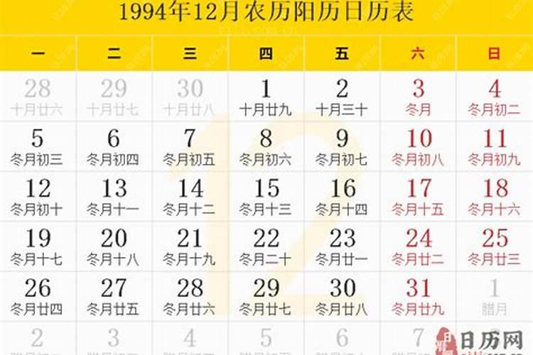 农历12月25日是什么星座