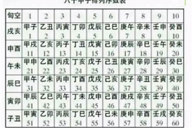 男生做梦梦见掉头发是什么意思