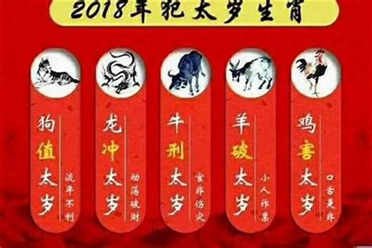 今年太岁是什么生肖