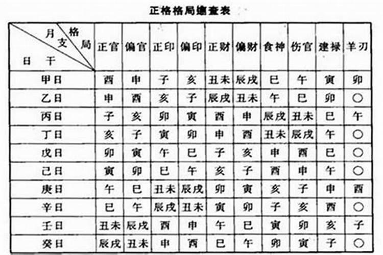 航的五行属什么的