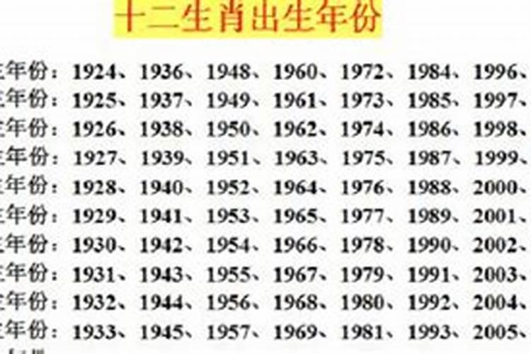 1969年属什么生肖