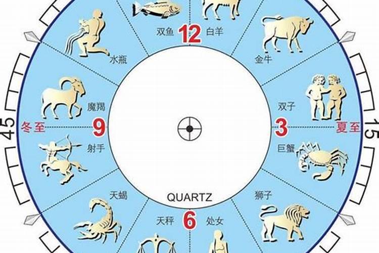 梦到鱼飞起来了是什么意思周公解梦