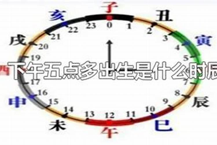 九四年农历三月二十九是什么星座