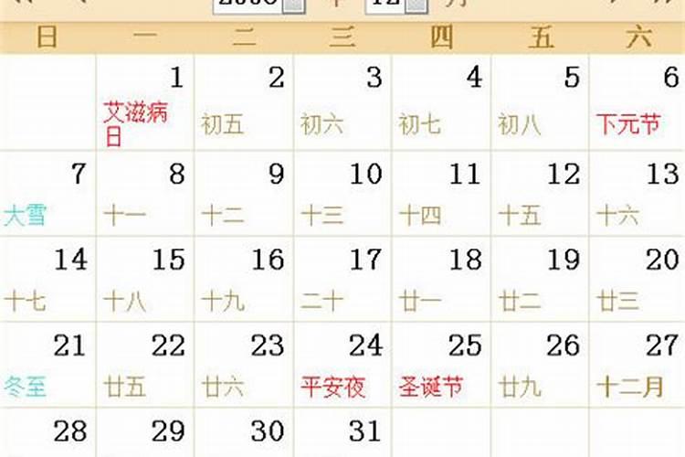 农历4月21日是什么星座