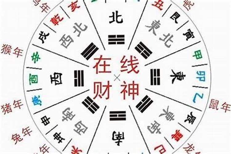 结婚黄道吉日查询2023年1月份