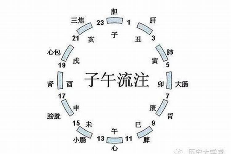 怀孕做梦梦见自己生孩子是什么意思啊