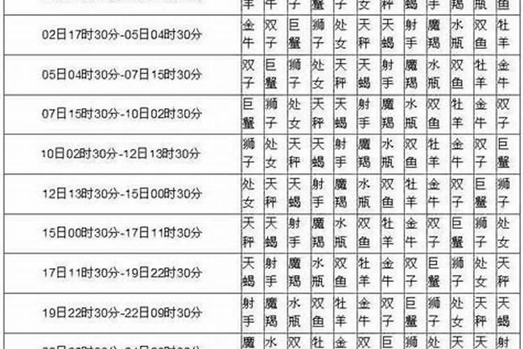 62年属什么的1962年