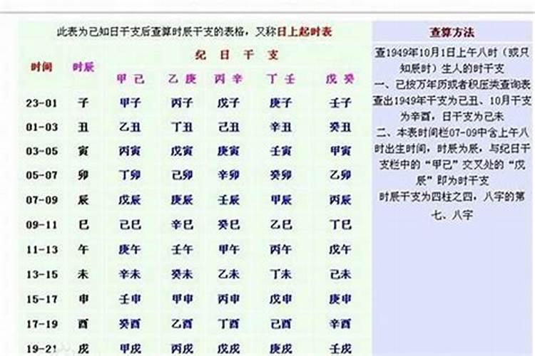 取名不看八字行吗