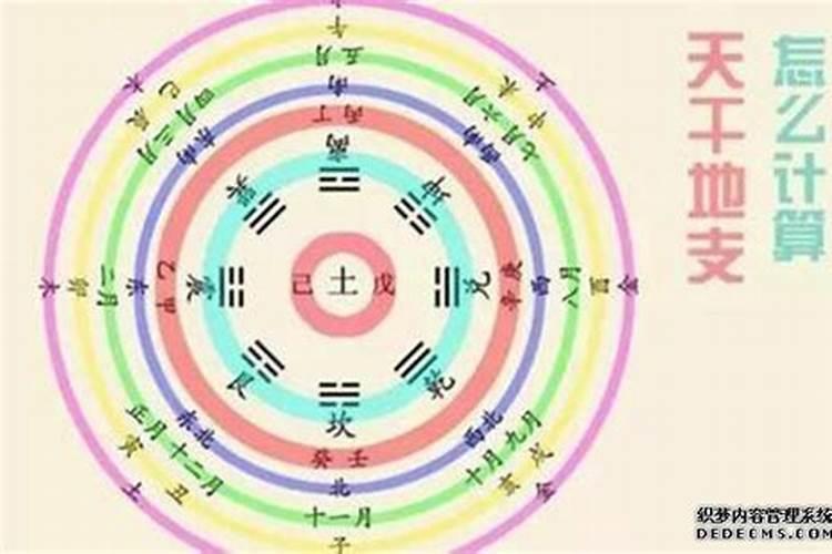 梦到自己的外公死了又活过来了好不好