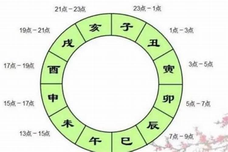 属马的人2021年爱情