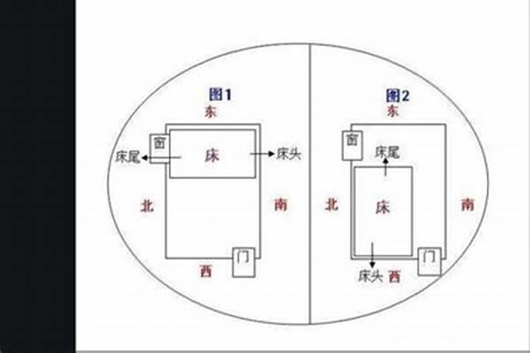 八字看桃花