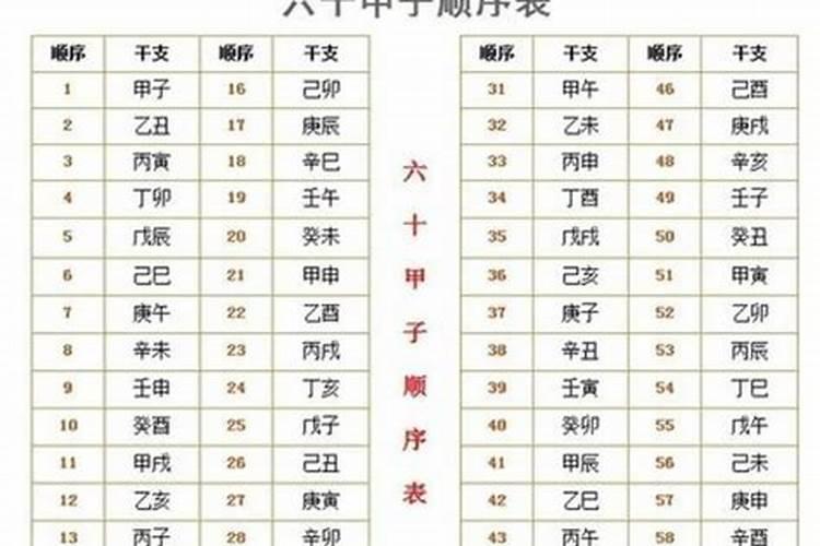 八字不合硬结婚