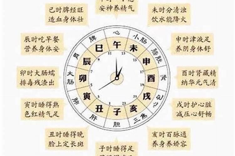 梦见自己去看房子是什么预兆