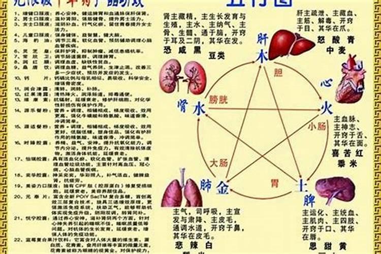 2014年属马是什么命五行缺什么