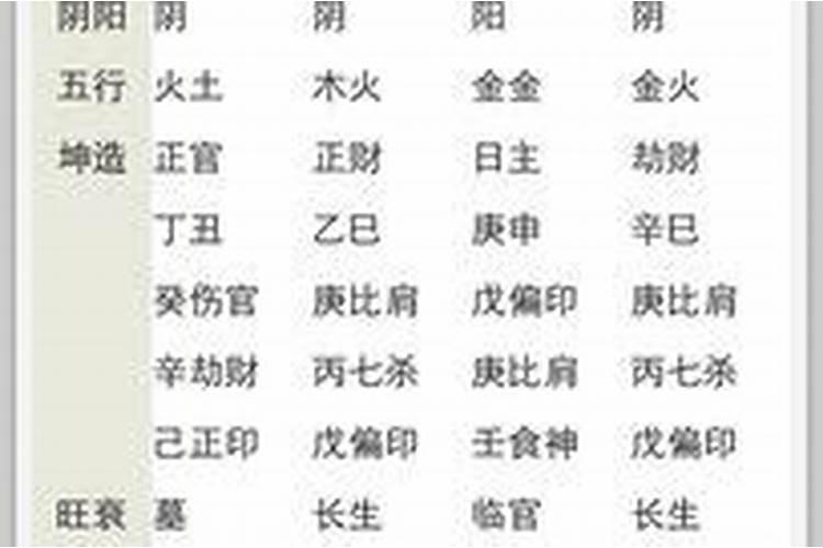 八字可信不可信