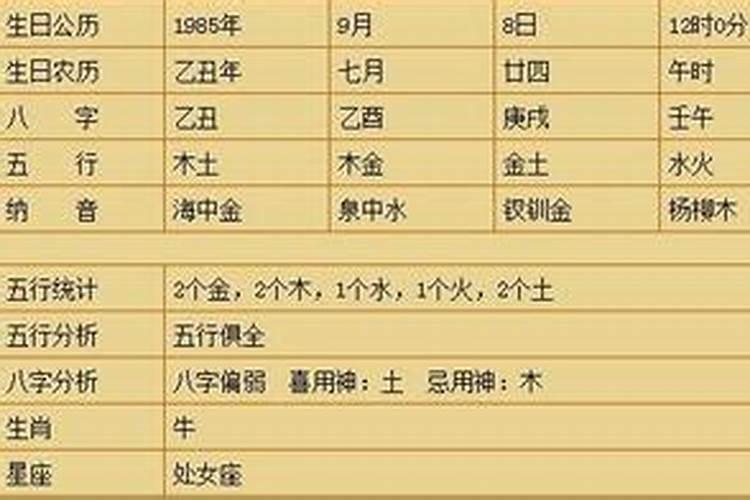 怀孕梦见吃梨子是什么意思